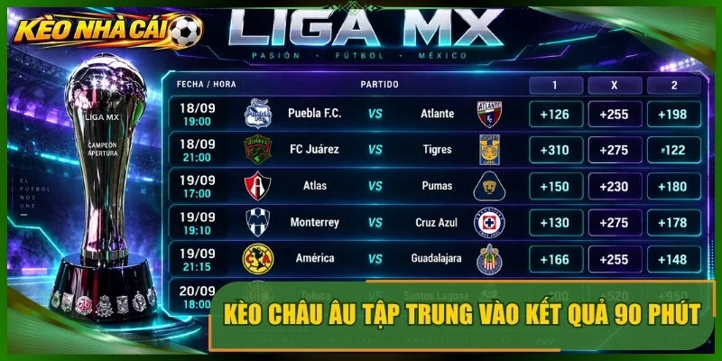 Kèo châu âu tập trung vào kết quả 90 phút