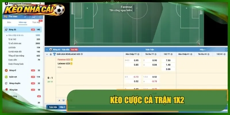 Kèo cược cả trận 1X2: đọc ba cửa chủ, hòa và khách